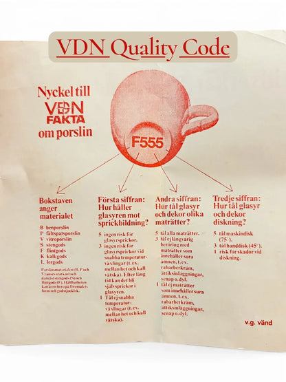 Technical Swedish VDN quality chart for ceramics, detailing the F555 code for flintware's peak resistance to glaze crazing, food acids, and dishwasher temperatures up to 75°C.